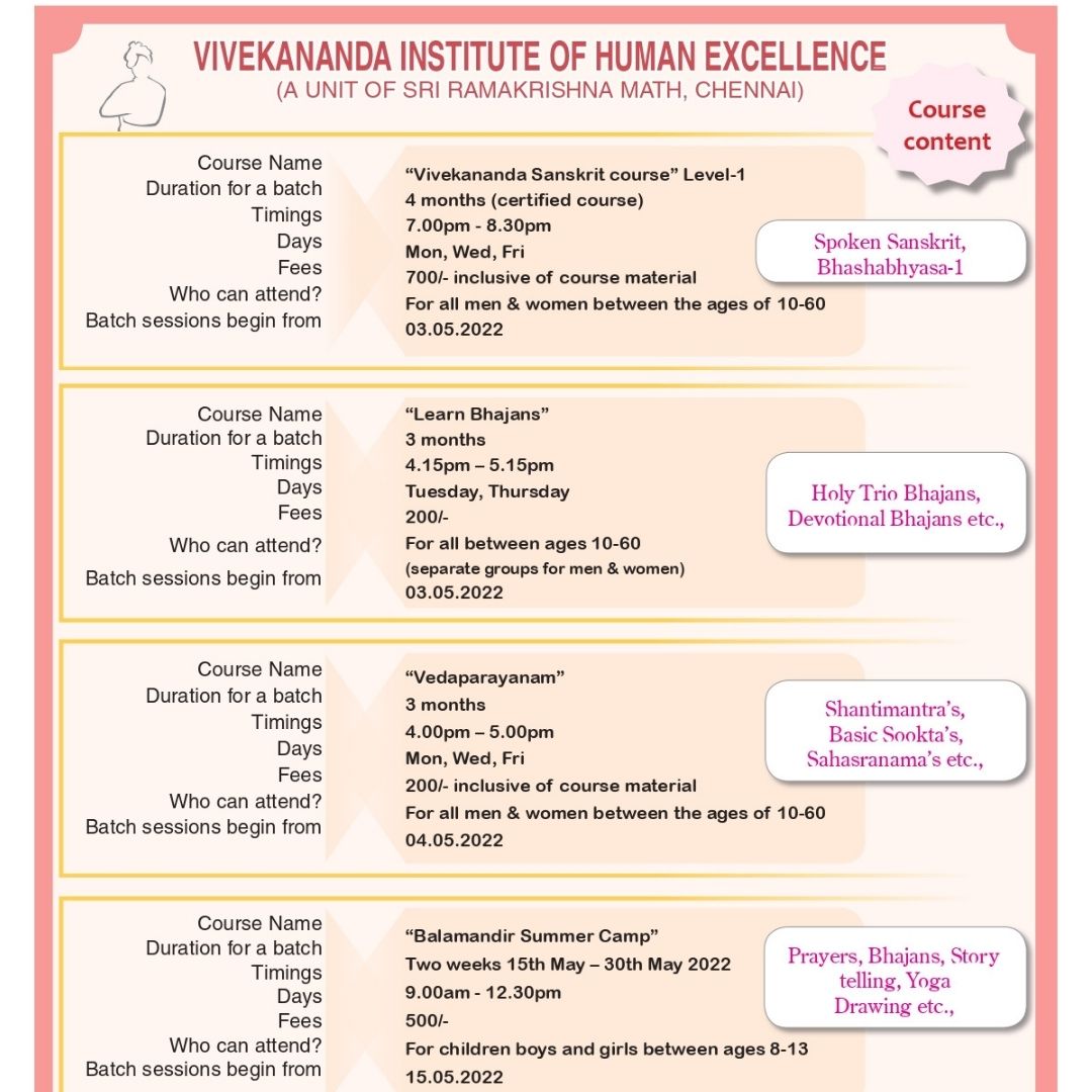 Vivekananda Institute of Human Excellence - Course Content